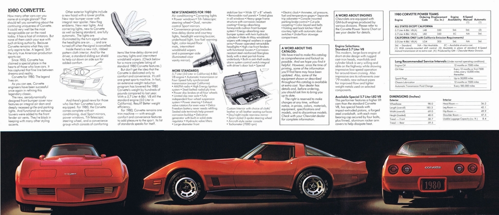 n_1980 Corvette Foldout-02-03-04.jpg